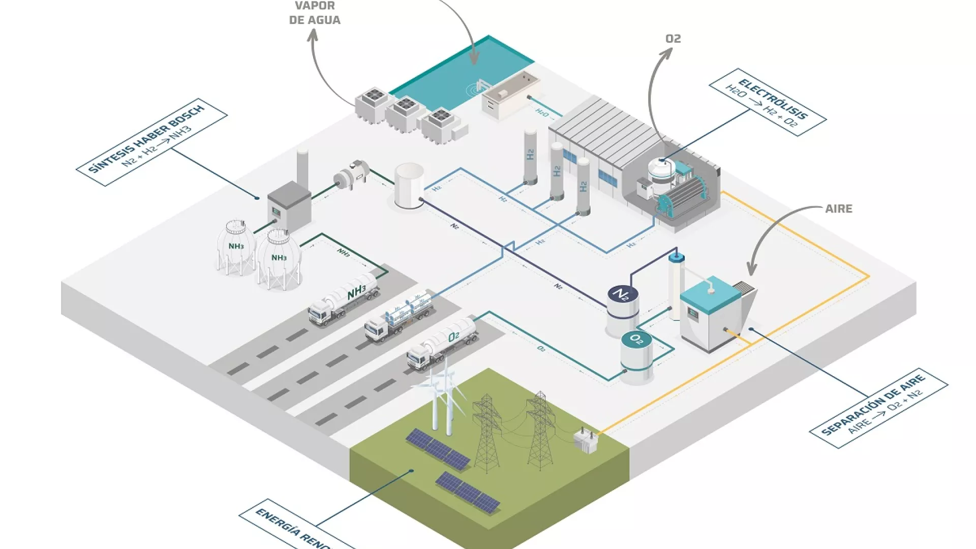 Infograf%C3%ADa%20proyecto%20EDP%20-%20Tervalis%20-%20IAM%20CAECIUS_baja_0.jpg Infograf%C3%ADa%20proyecto%20EDP%20-%20Tervalis%20-%20IAM%20CAECIUS_baja_0.jpg