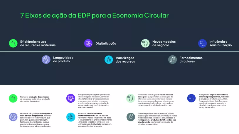economiacircular-PT-min.png