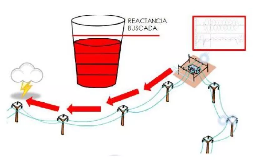localiza3.jpg